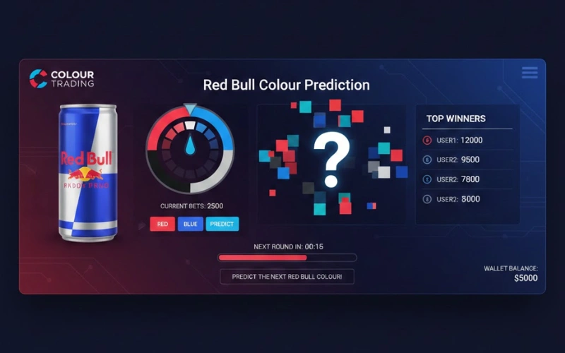 red bull colour prediction at Colorwin featured image